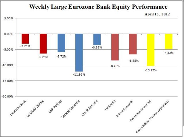 WIR_EURO_Bank_Week