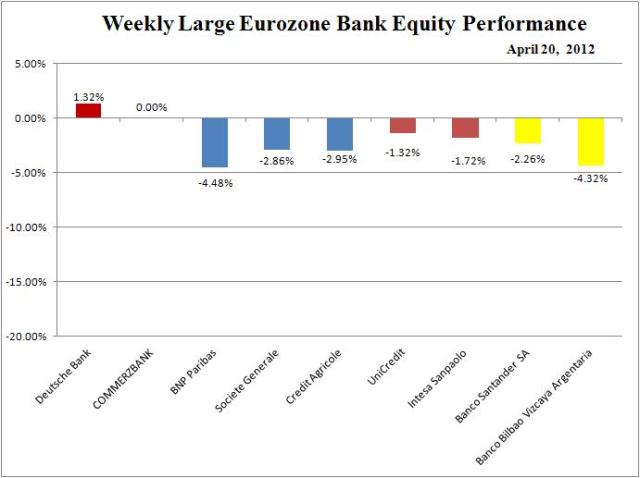 WIR_EURO_Bank_Week