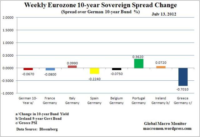 WEZW_Spread_Week