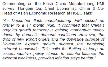 China_PMI2