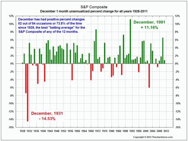 Dec3_Seasonal Greetings_5