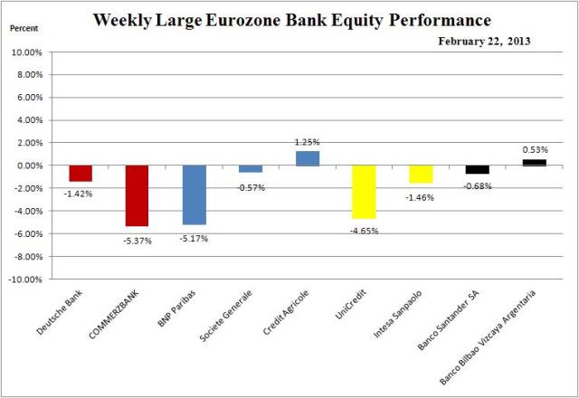 WEZ_Bank_Week