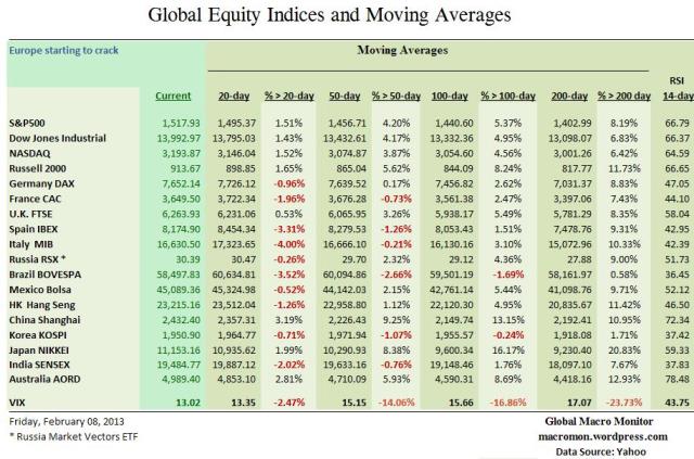 WIR_Equity_MA
