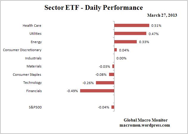 Interest Rate Monitor_ETF