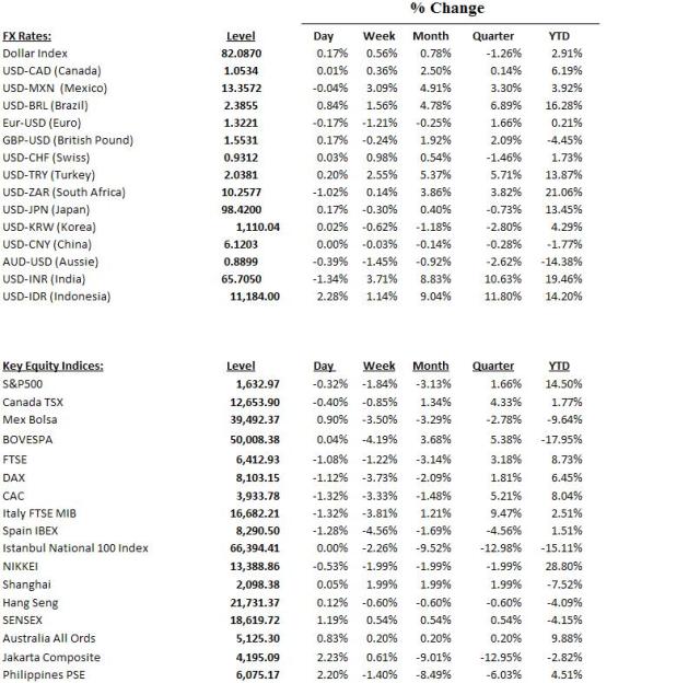 Daily Risk Monitor_2