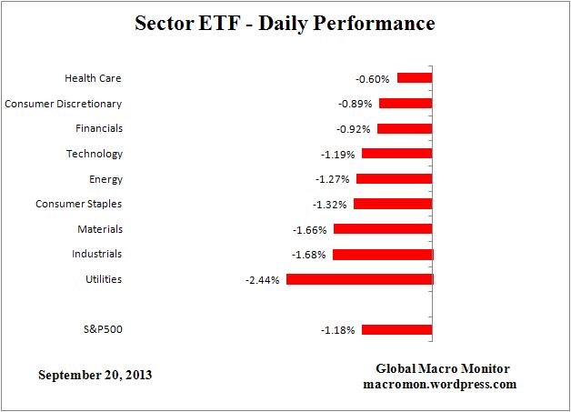 ETF_DAY