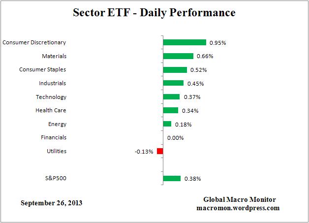 ETF_DAY