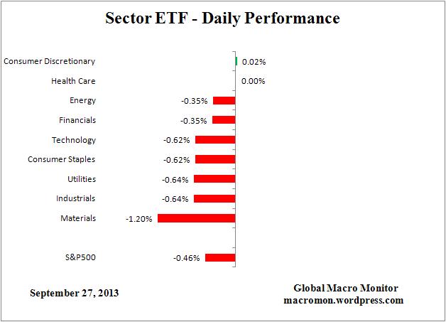 ETF_DAY