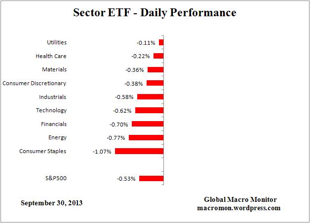 ETF_DAY