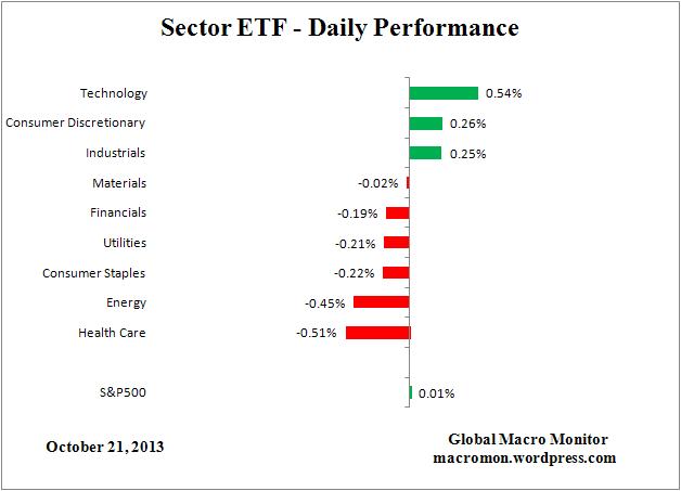 ETF_Day