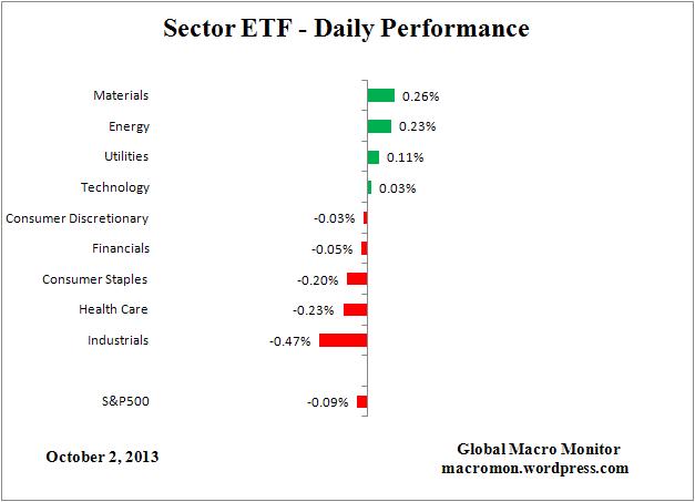 ETF_DAY