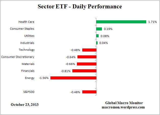 ETF_Day