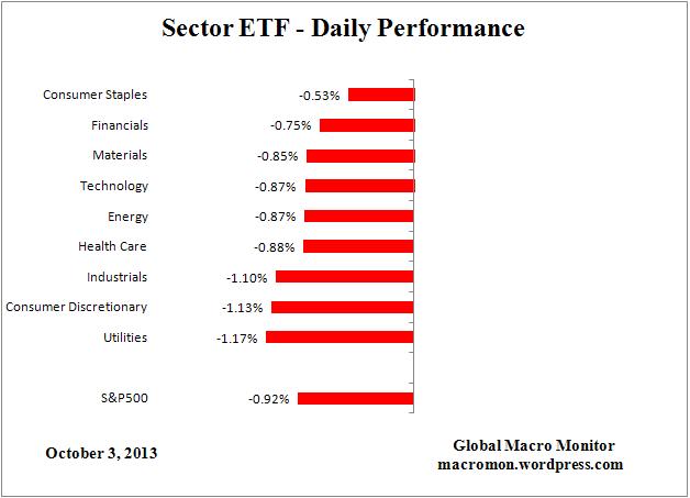 ETF_DAY