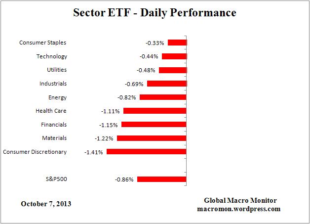 ETF_Day