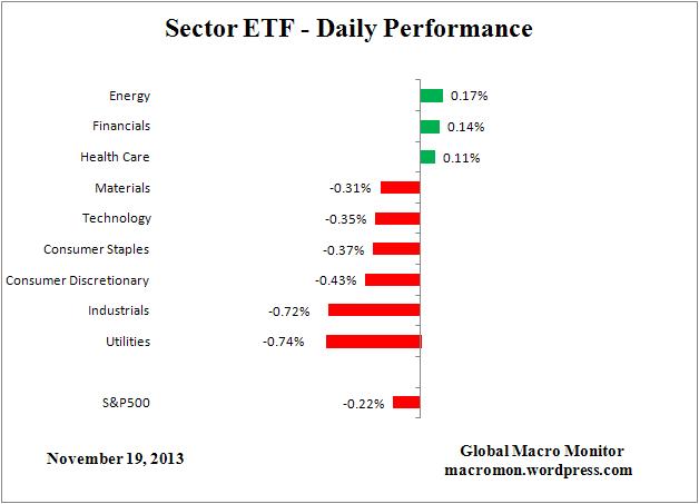 ETF_DAY