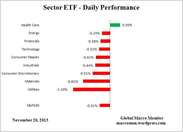 ETF_DAY