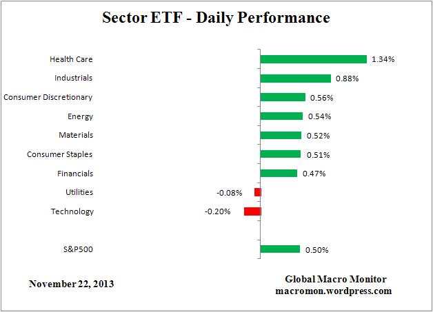 ETF_DAY