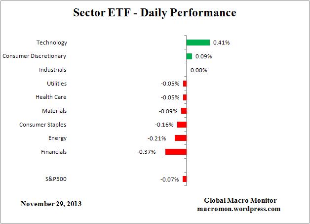 ETF_DAY