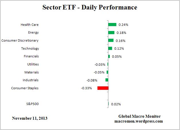 ETF_DAY