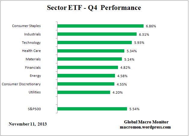 ETF_Q4