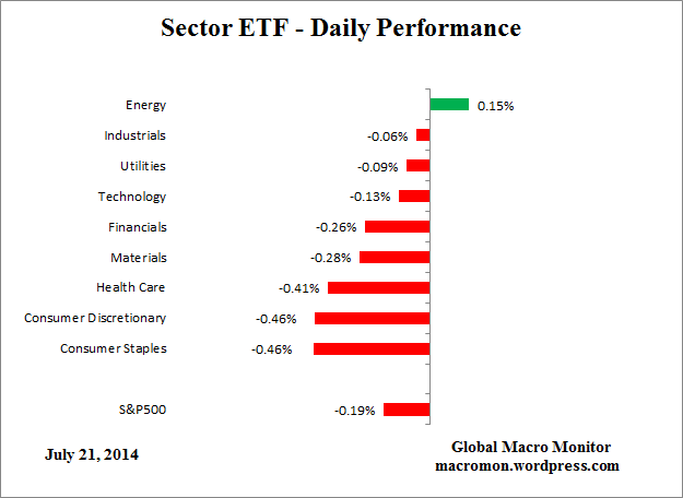ETF_DAY