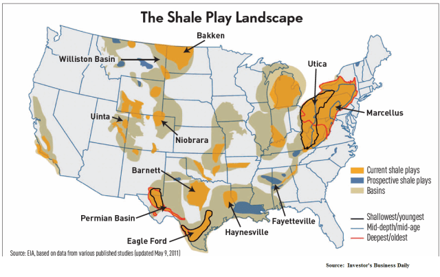 Aug9_Shale Plays