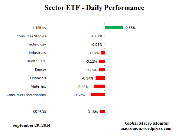 ETF_Day