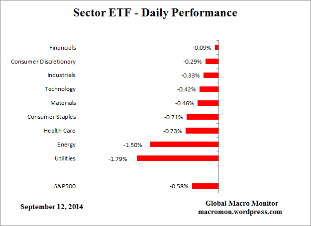 ETF_Day