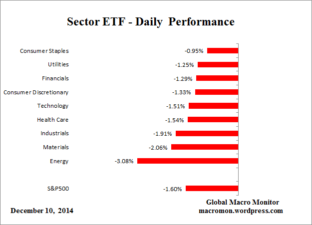 ETF_Day