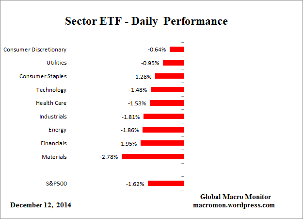 ETF_Day