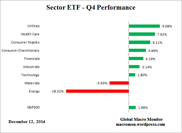 ETF_Q4