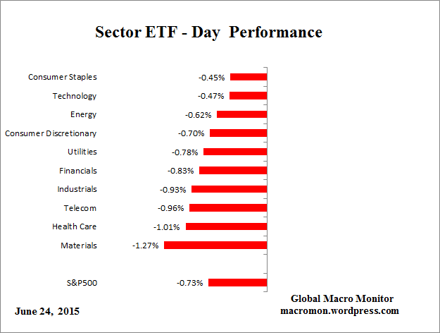 ETF_Day