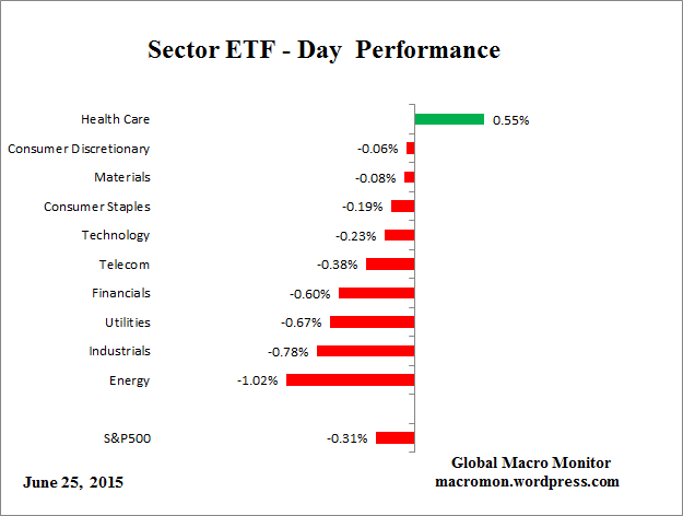 ETF_Day