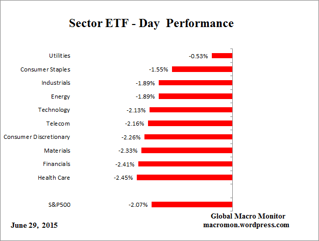 ETF_Day