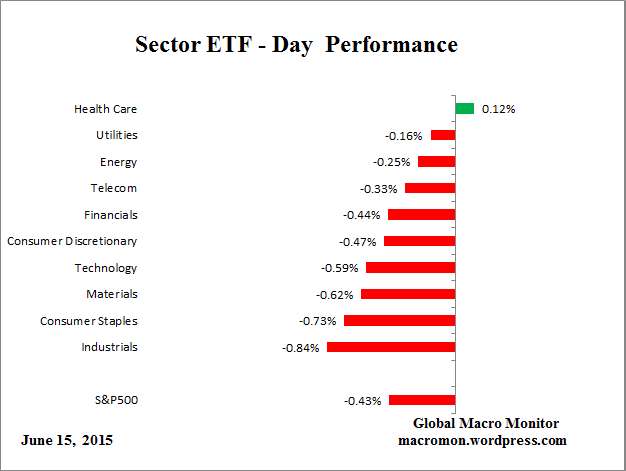 ETF_Day