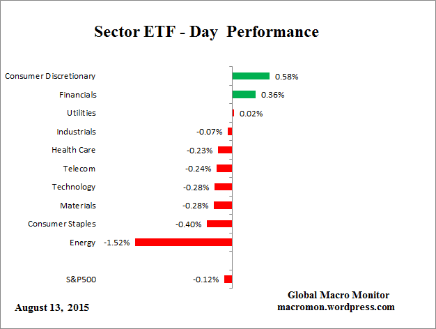 ETF_Day