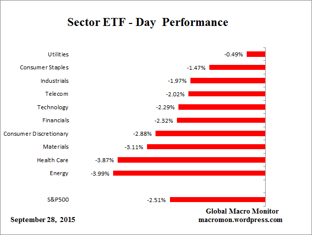 ETF_Day