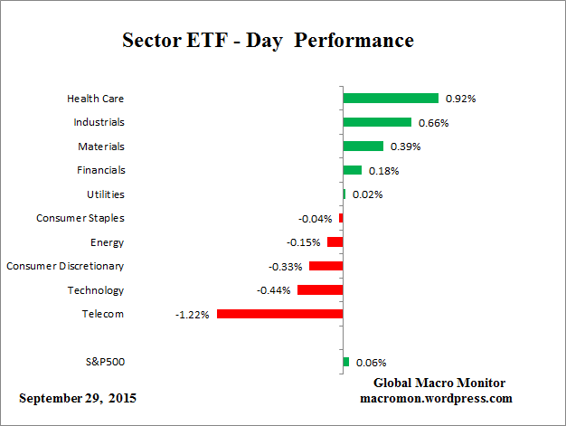 ETF_Day