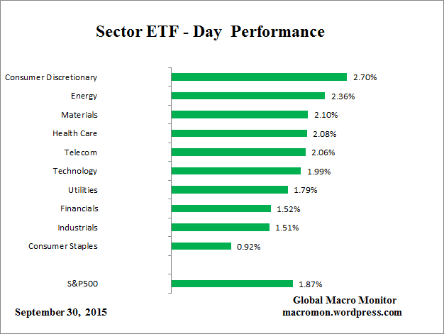 ETF_Day