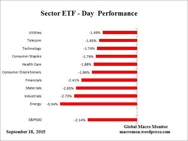 ETF_Day