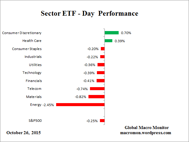 ETF_Day