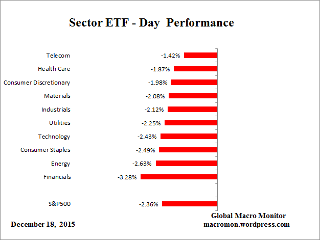 ETF_Day