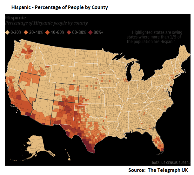 hispanic-population