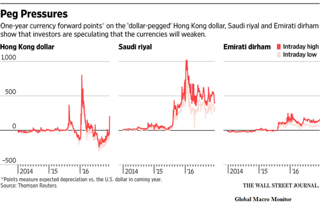 saudi-currency_dec21