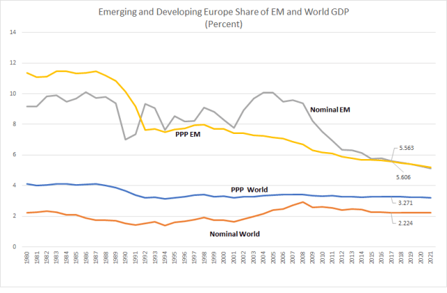 a_size-of-emerging-markets_europe_jan12