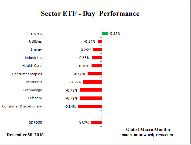 etf_d