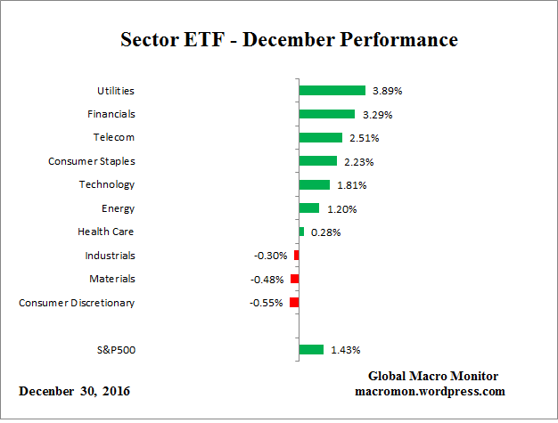 etf_m