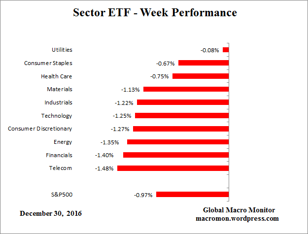 etf_w