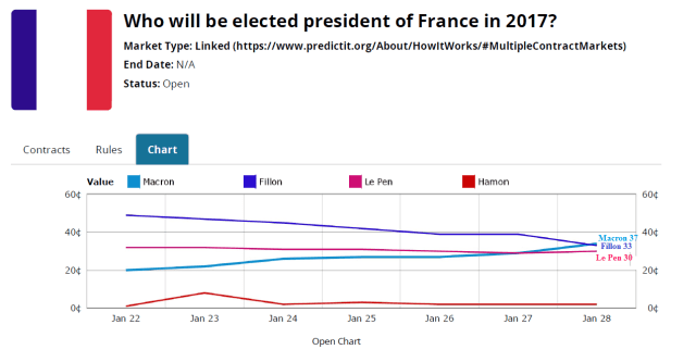 france-election_jan29