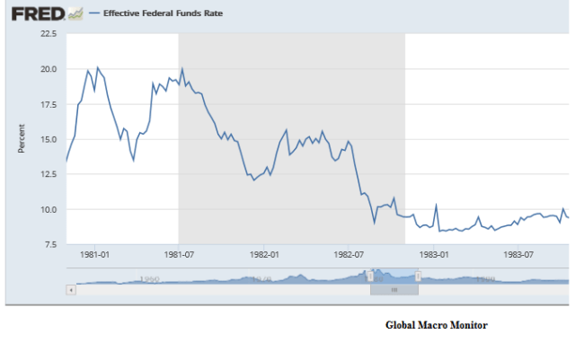reagan-v-trump_effective-fund-funds